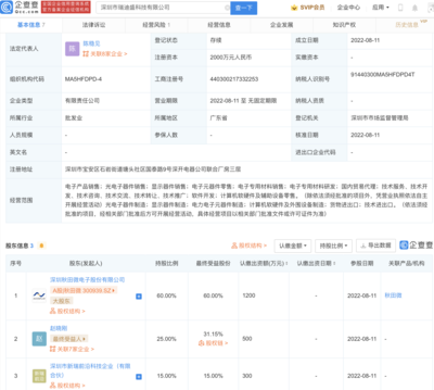 秋田微进军光电子器件与计算机硬件领域，新公司布局产业链上下游